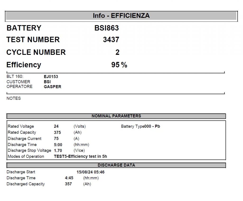 porocilo praznjenja baterije